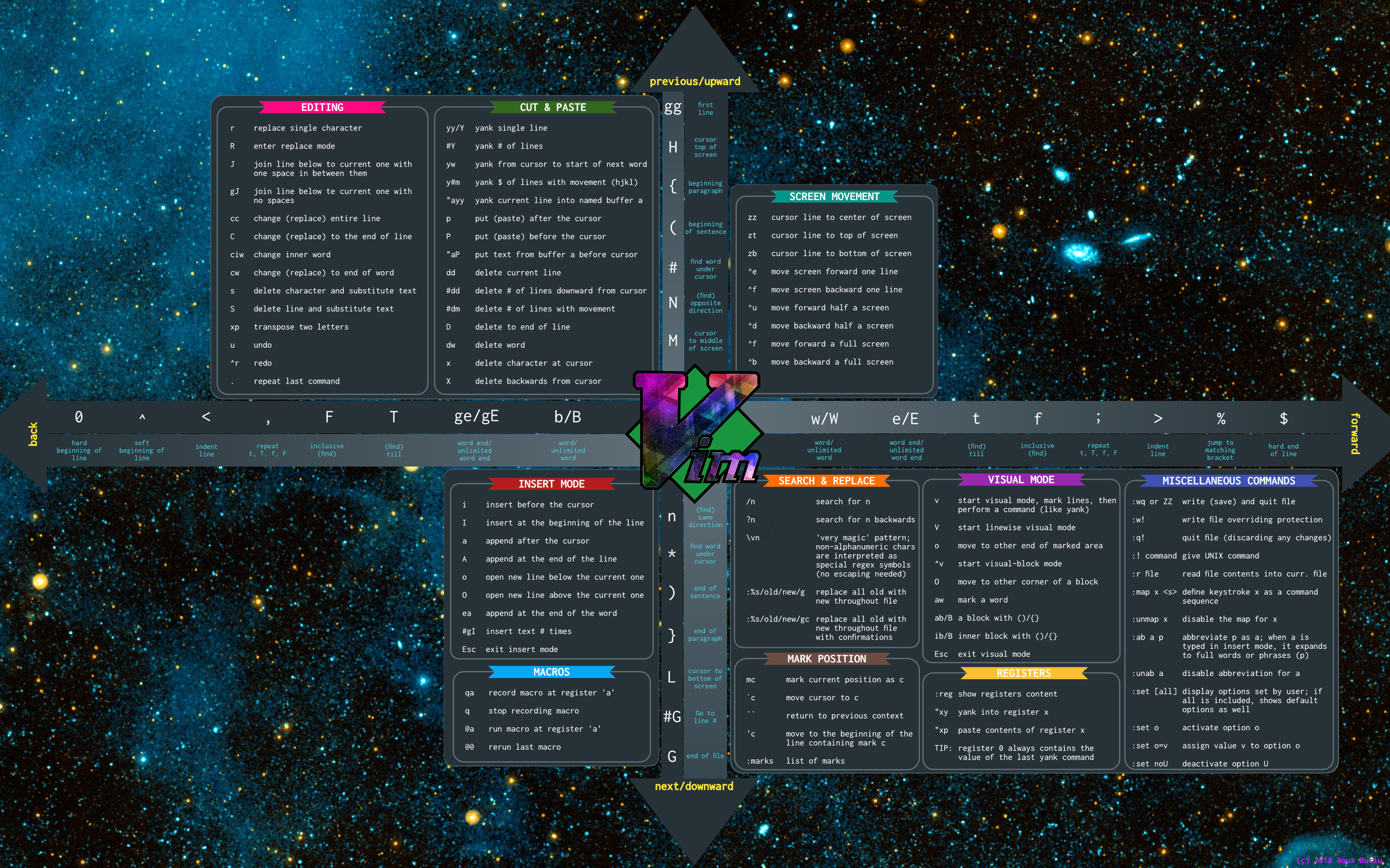 vim.jpg
